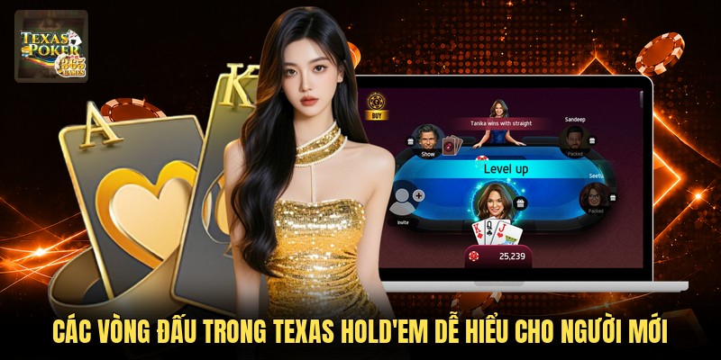 Các Vòng Đấu Trong Texas Hold'em Dễ Hiểu Cho Người Mới