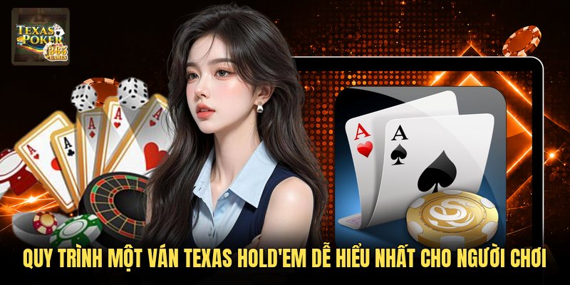 Quy Trình Một Ván Texas Hold'em Dễ Hiểu Nhất Cho Người Chơi